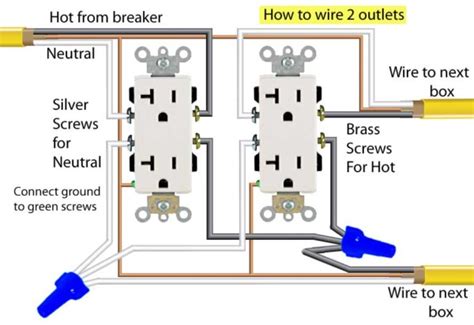 how to connect 2 electrical boxes together|gang electrical work boxes together.